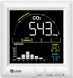 U Unni CO2 Messgerät UN0601