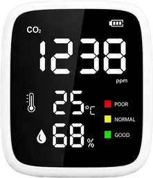 Candeon CO2-Messgerät 400–5000ppm
