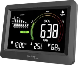 Technoline WL1028 CO2-Messgerät